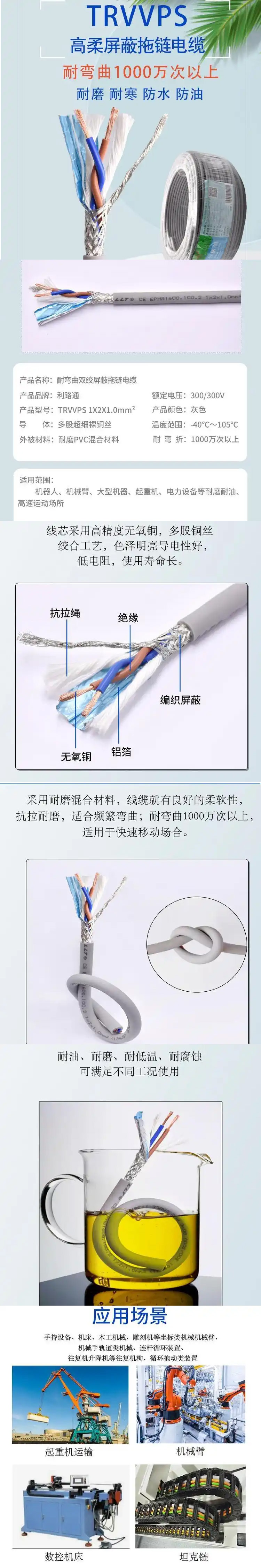 TRVVPS產品詳情頁 TRVVPS產品詳情頁