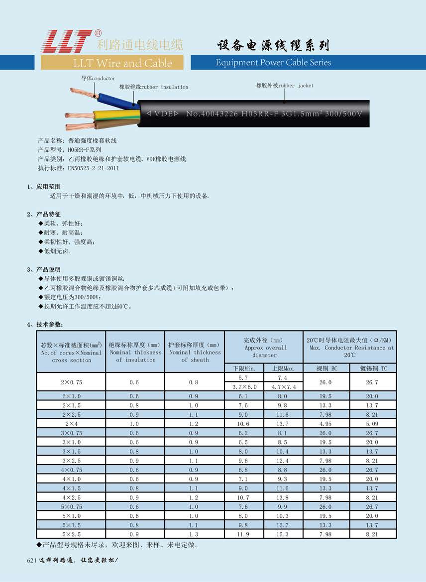 H05RR-F(有VDE認證)