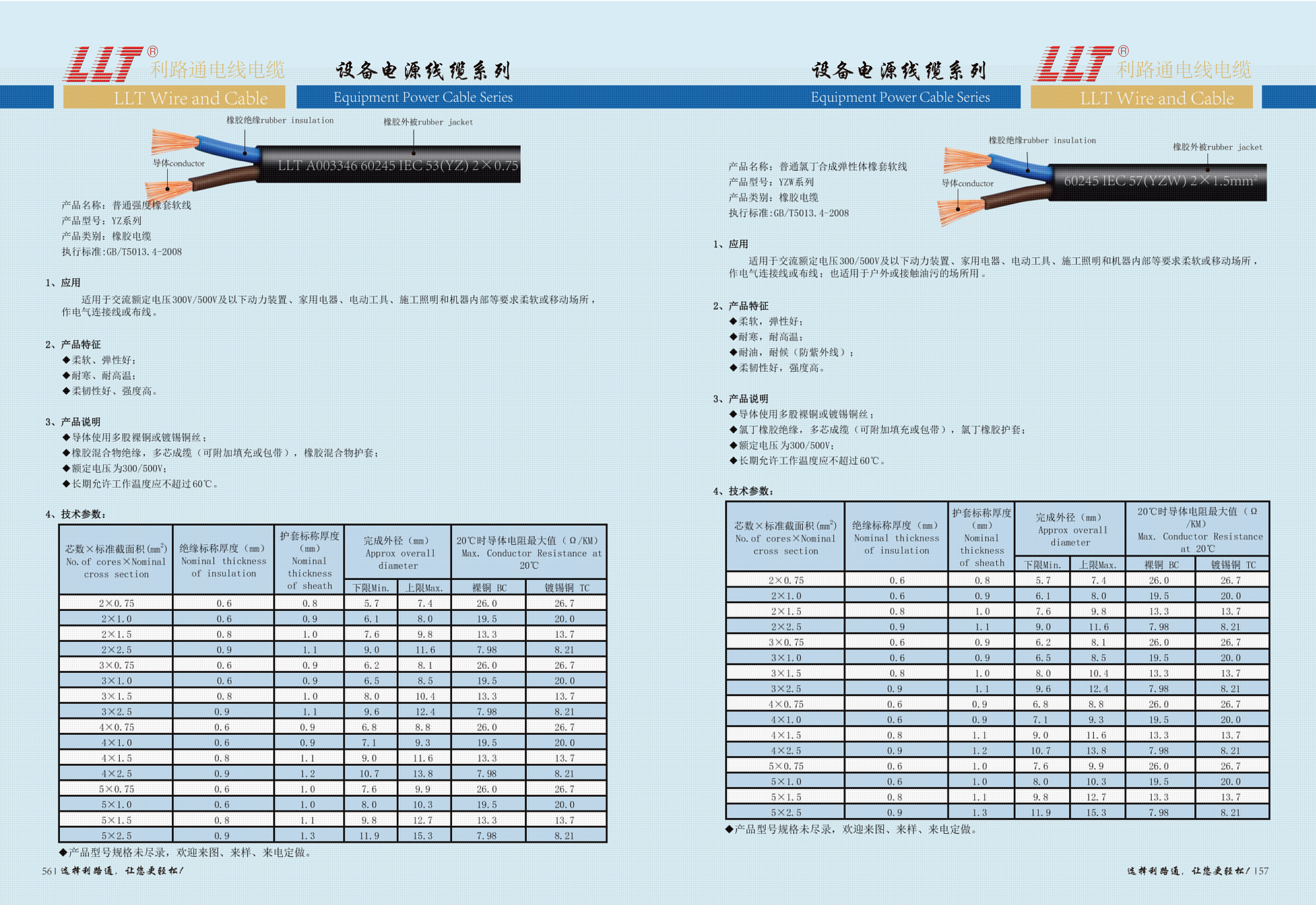 國標橡膠電纜-YZW(圖1) 國標橡膠電纜-YZW(圖1)